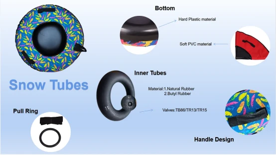 Winter Inflatable Snow Tube details